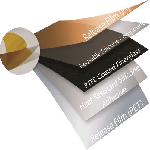 PTFE Laminate Products
