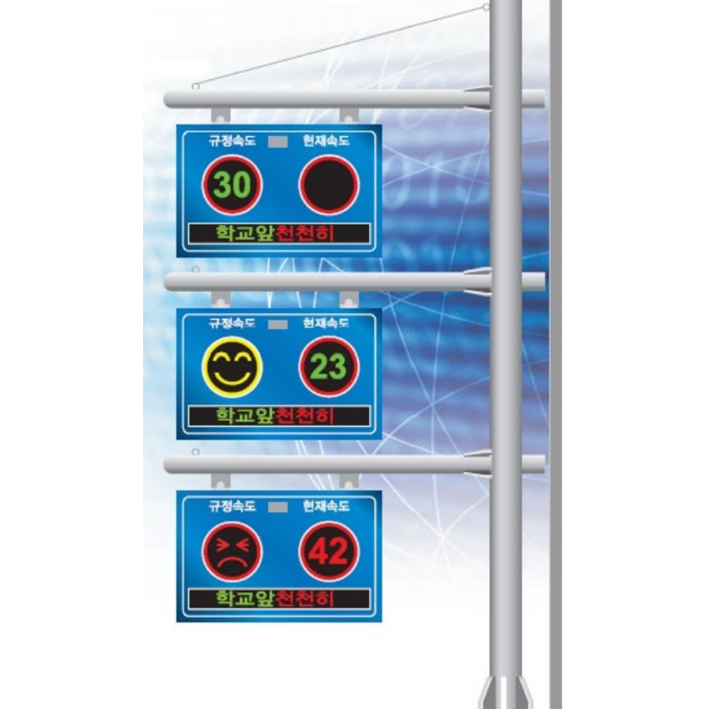 Automatic Speed Indicator