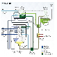 detail image1 Steam Fired Absorption Chiller