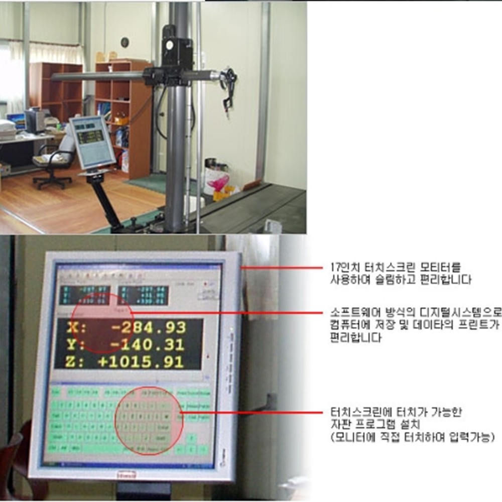 Digital Unit