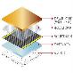 detail image2 Best-selling EXCEL Carbon Heating Film _ FELIX KOREA
