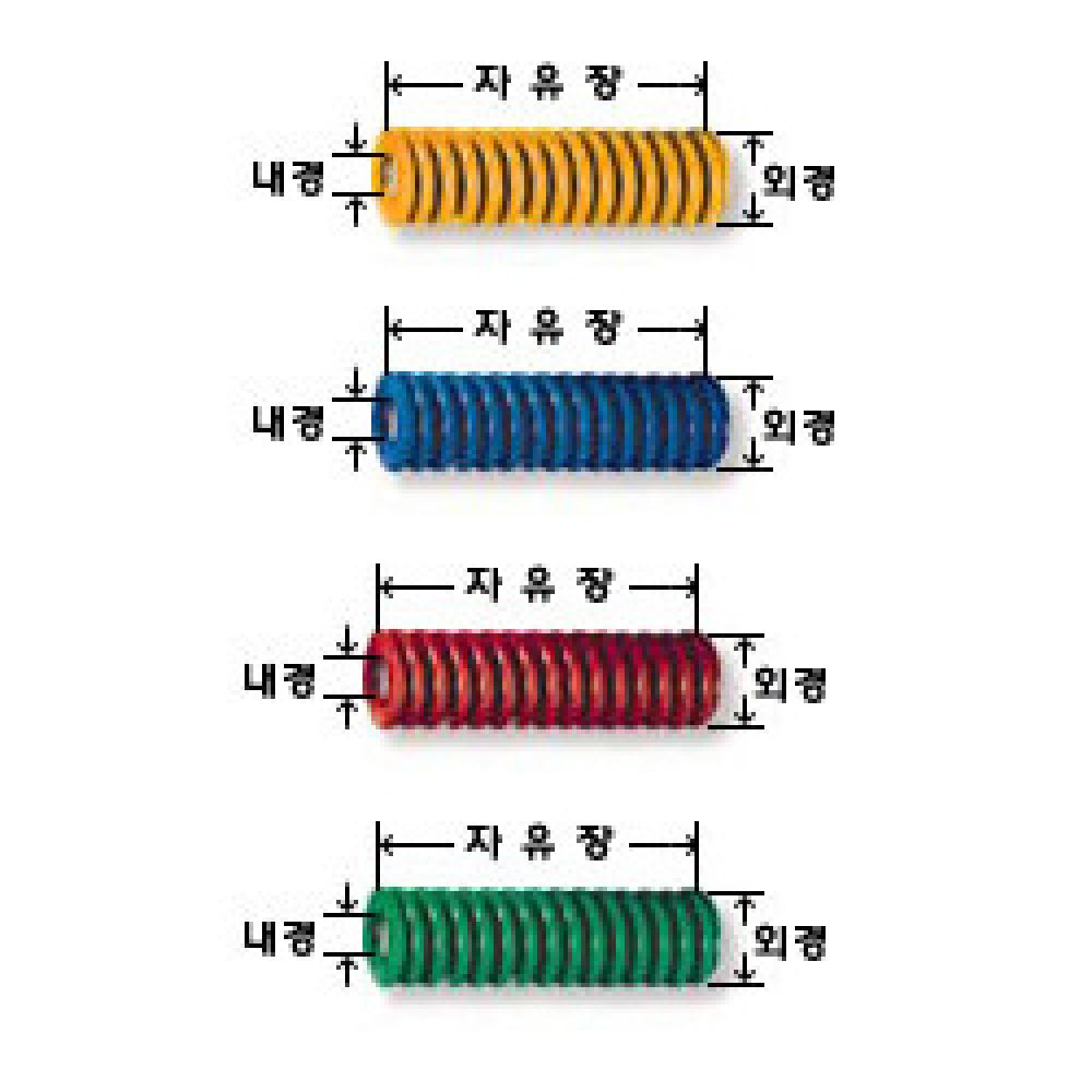 COIL SPRING