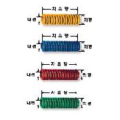 COIL SPRING