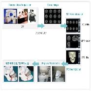 Replica Service