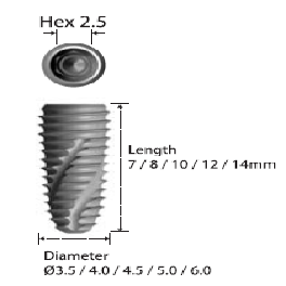 INNO implant