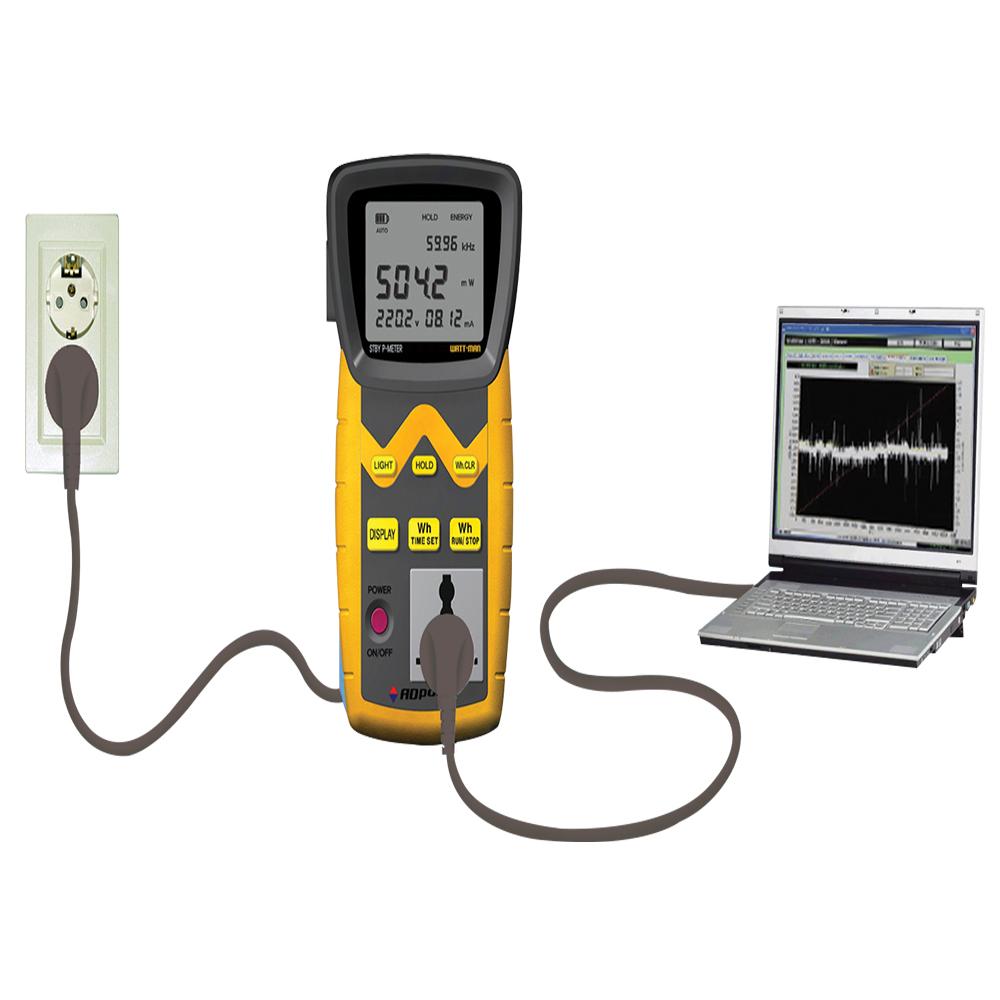 Wattman Power Meter