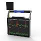 full image Portable Radio Illegal Signal Monitoring System