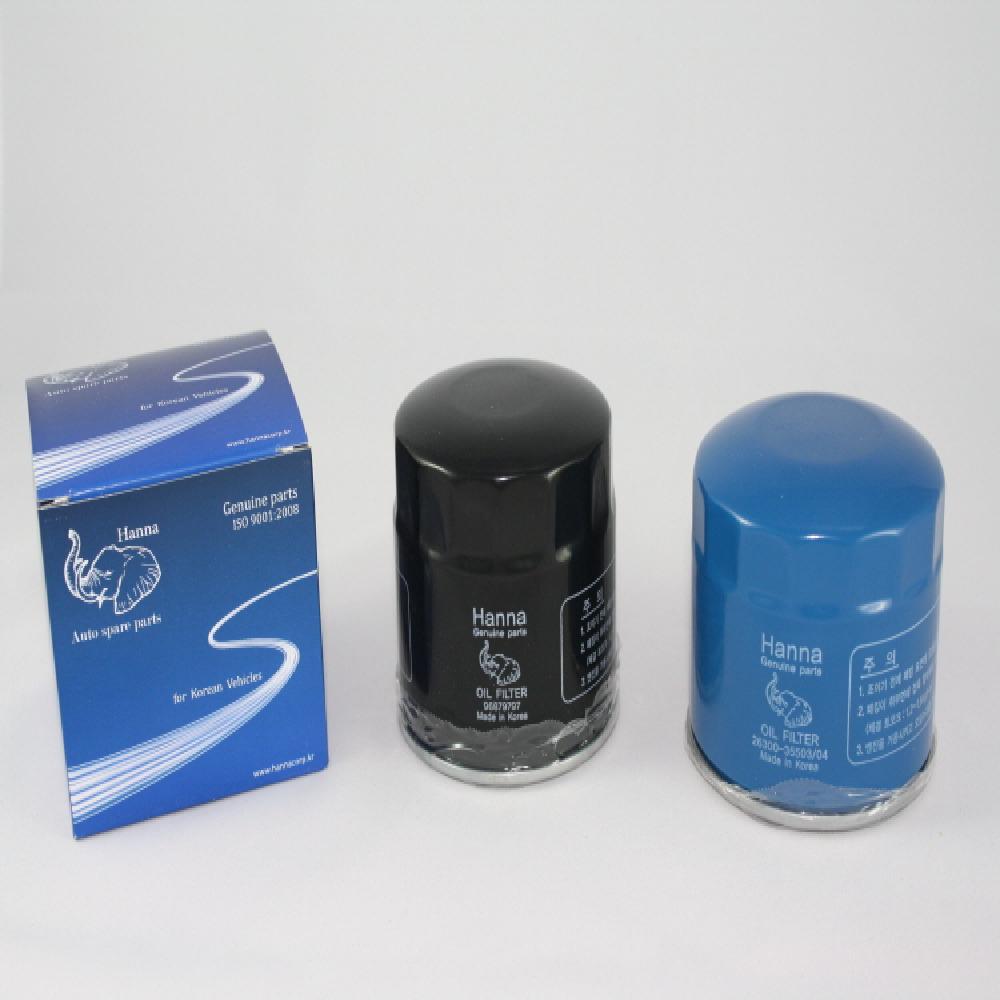 Automotive Filters (Oil Filters, Fuel Filters, Air Filters, Air Conditioner Filters)
