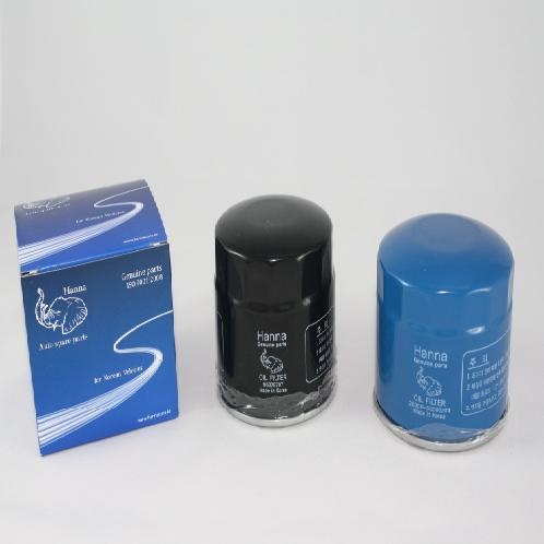 Automotive Filters (Oil Filters, Fuel Filters, Air Filters, Air Conditioner Filters)