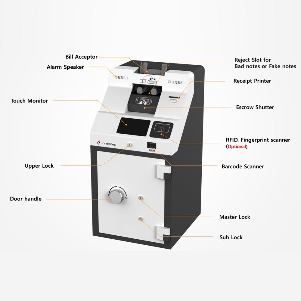 CASH DEPOSIT MACHINE