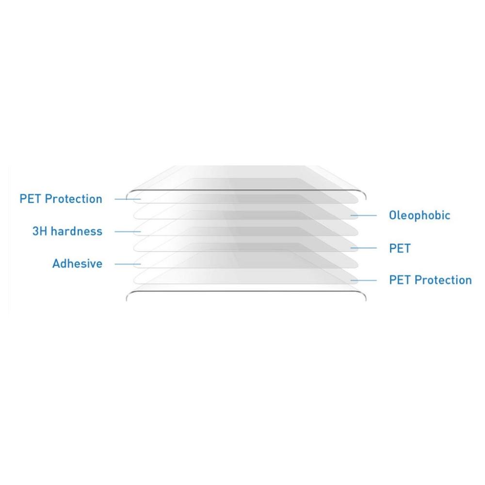 Full coverage high hardness (6H) 3D forming glass screen protector for curved devices (Galaxy S9/S9+