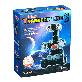full image IRINGO Block Transformers series