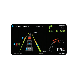 detail image1 Predictive Driving Technology