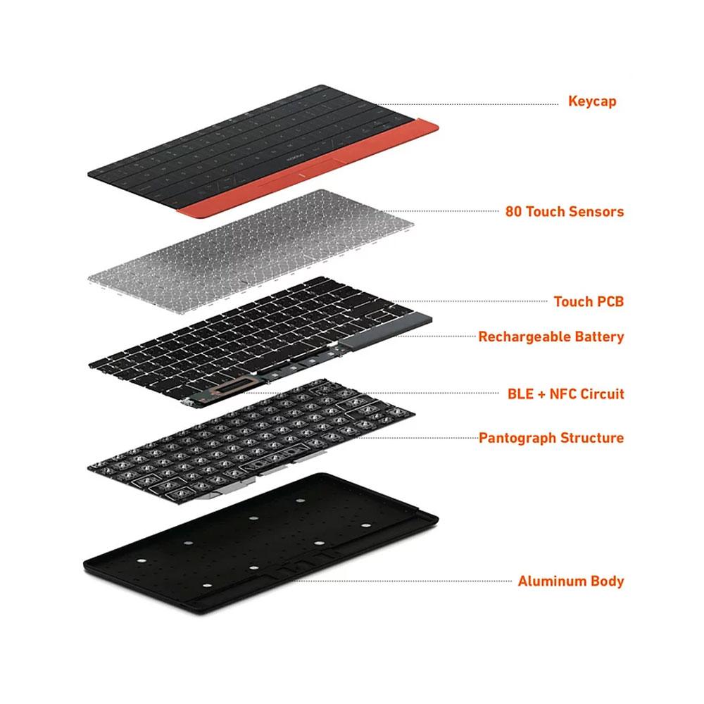 Mokibo The Touchpad Embedded Keyboard