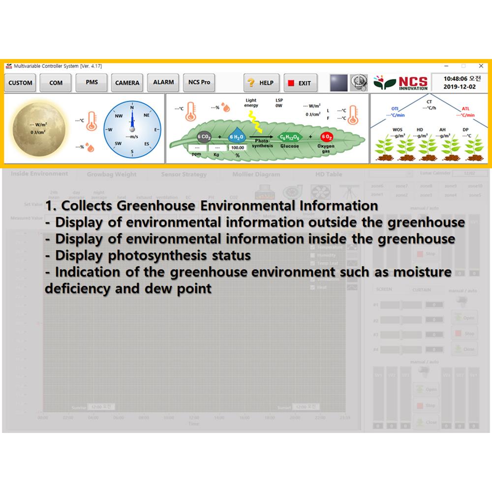Greenhouse analysis software