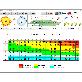 detail image5 Greenhouse analysis software