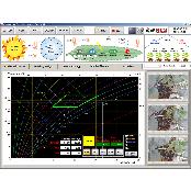 Greenhouse analysis software