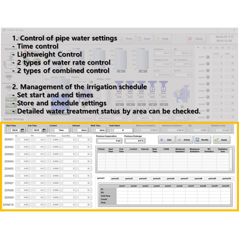 Nutrient Supply Management Software