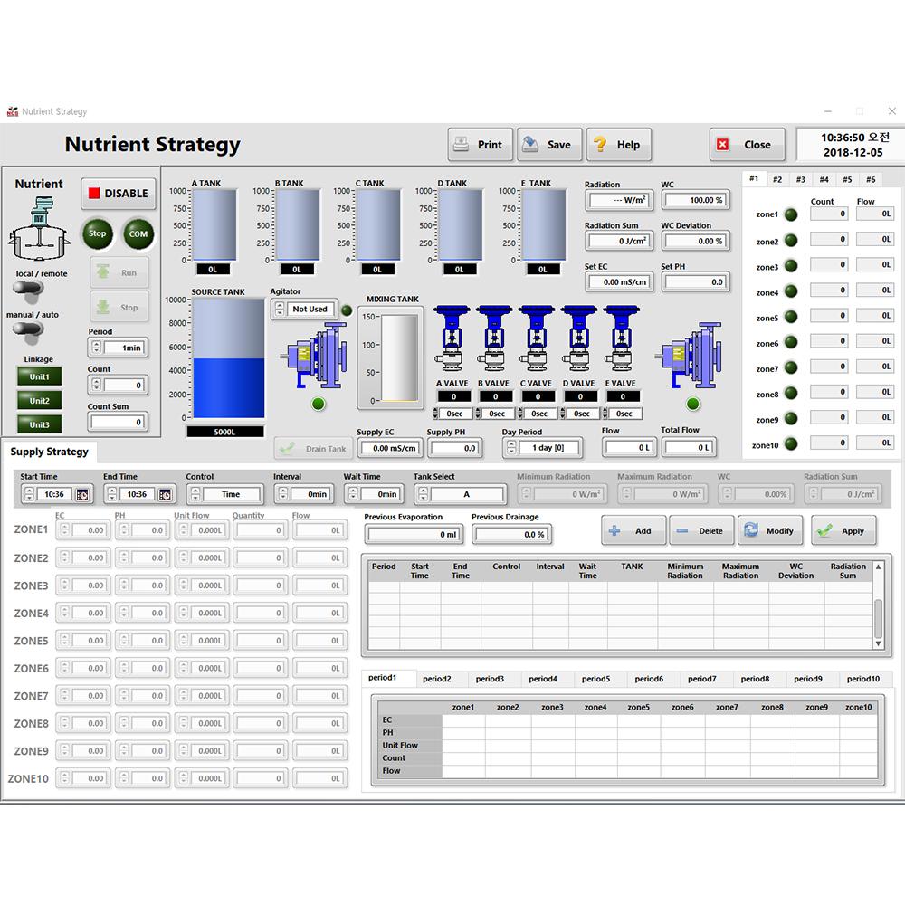Nutrient Supply Management Software