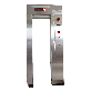 full image Electrostatic on human body Elimination Gate