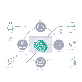full image MAI AUTO AI Platform