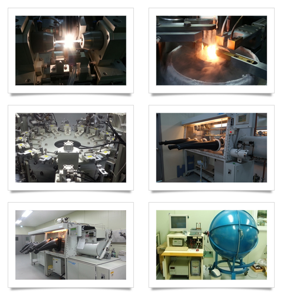 Led fog lamp H16