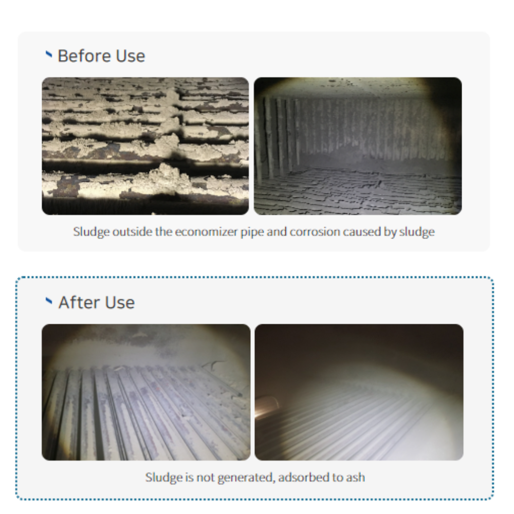 POWER PLANT COMBUSTION ADDITIVES