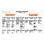 Land ERP Solution