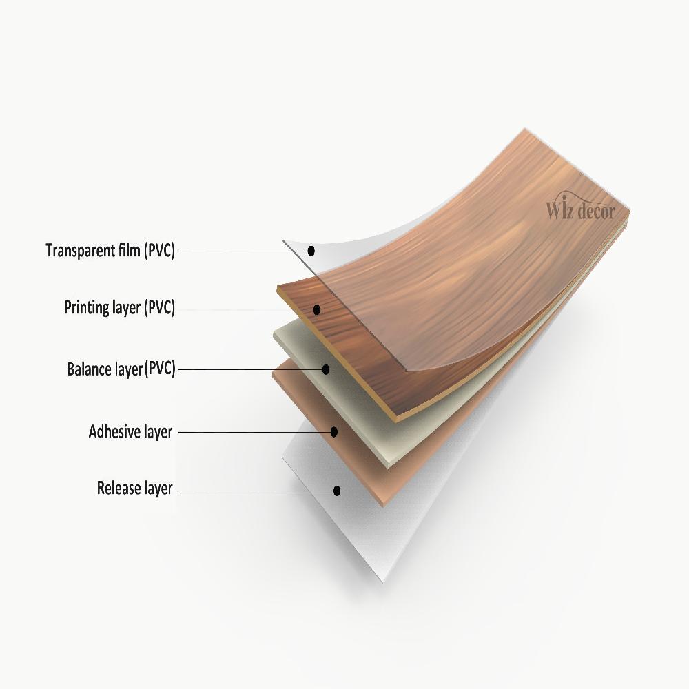 MEMBRANE SHEET
