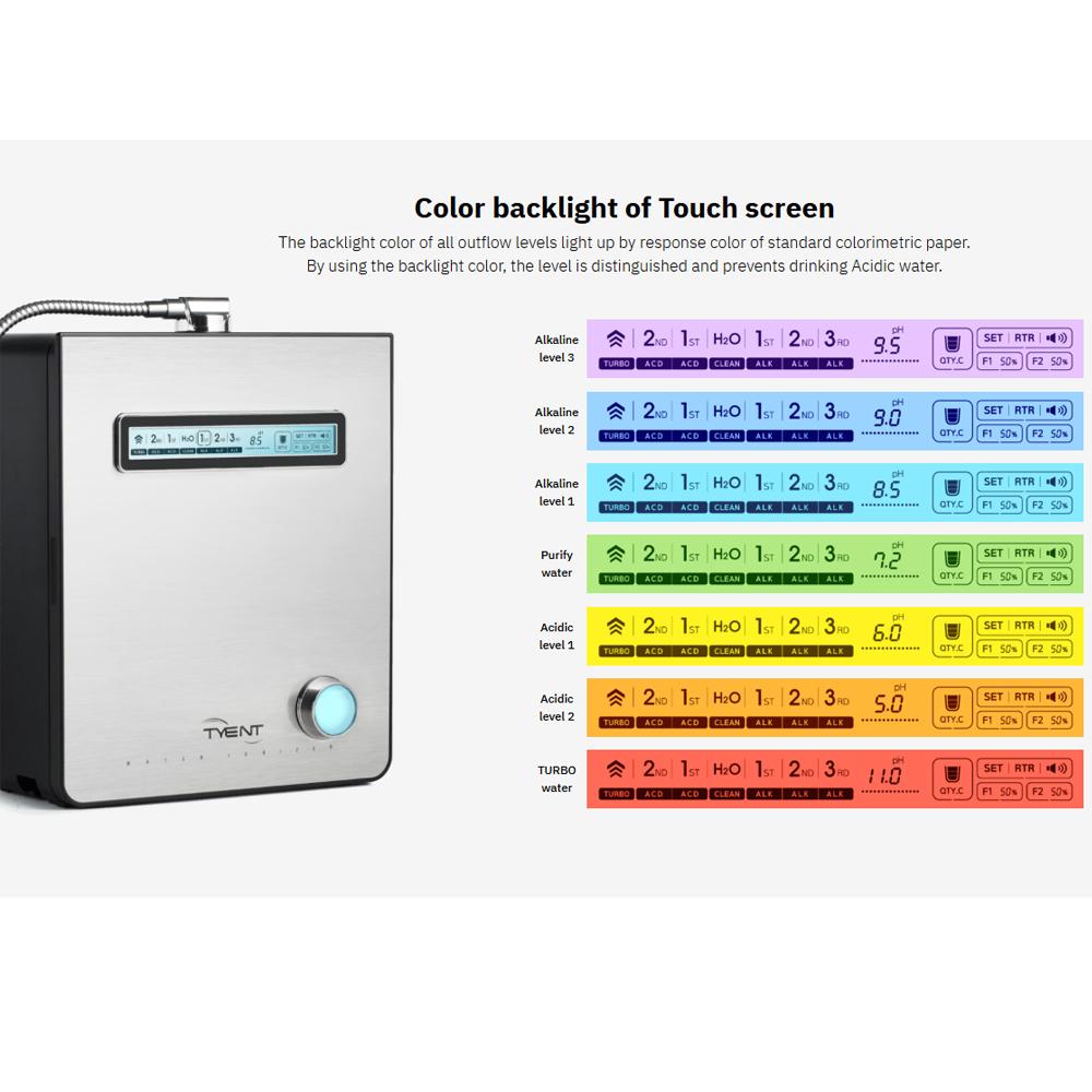 TYENT Water ionizer NMP SERIES