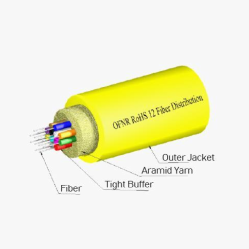 Distribution Cable