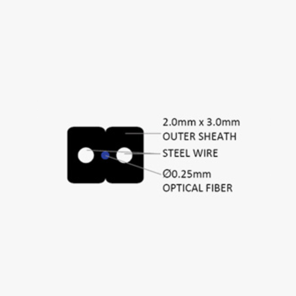 Drop Cable Cable(Flat)
