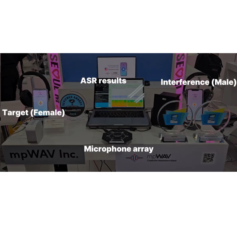 mpWAV Inc. mpBeamforming solution
