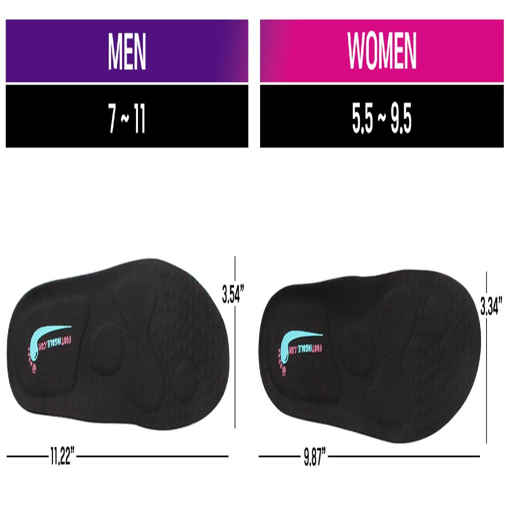 3-Stage Height-Raising Insole for Man