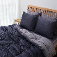 detail image2 RM Velvet Duvet Cover Queen size  Dark Blue  200*230cm